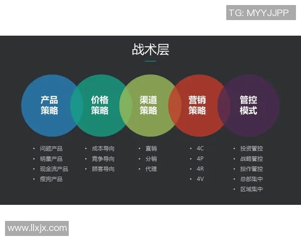 探秘TES快攻战术背后的策略与执行细节解析 探秘TES快攻战术背后的策略与执行细节解析
