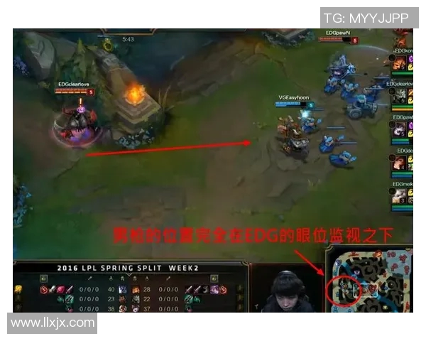 国际邀请赛中EDG团队意识的表现与战术分析探讨 国际邀请赛中EDG团队意识的表现与战术分析探讨