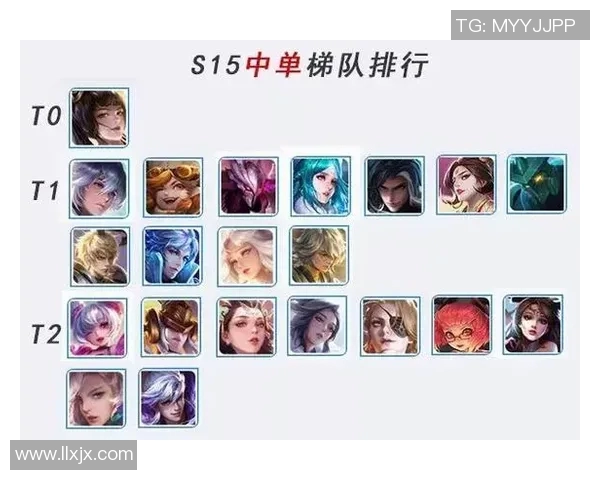 全球挑战赛中V5战队灵活性表现分析与S15赛季的深度解读