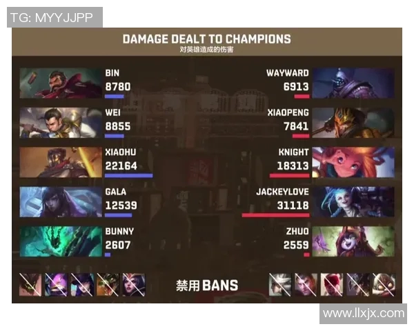 独家解析TES在S15LOL赛事中的节奏变化与战术对比分析