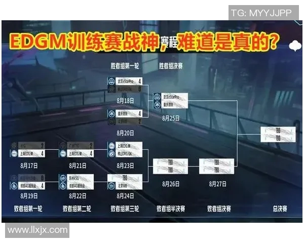 王者荣耀S15赛季EDG战队速度排名创新高电竞比分引发热议