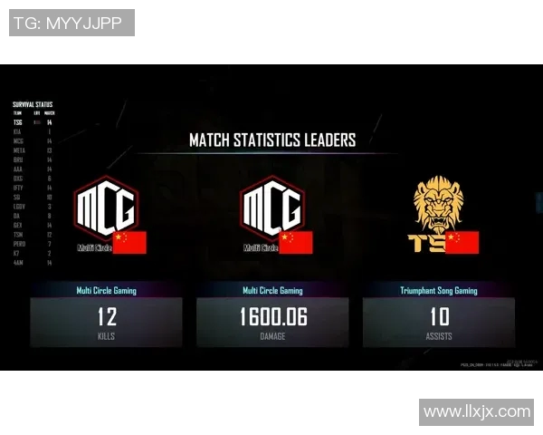 电竞实时数据更新CSGO状态TOP10V5强势领跑引发关注 电竞实时数据更新CSGO状态TOP10V5强势领跑引发关注