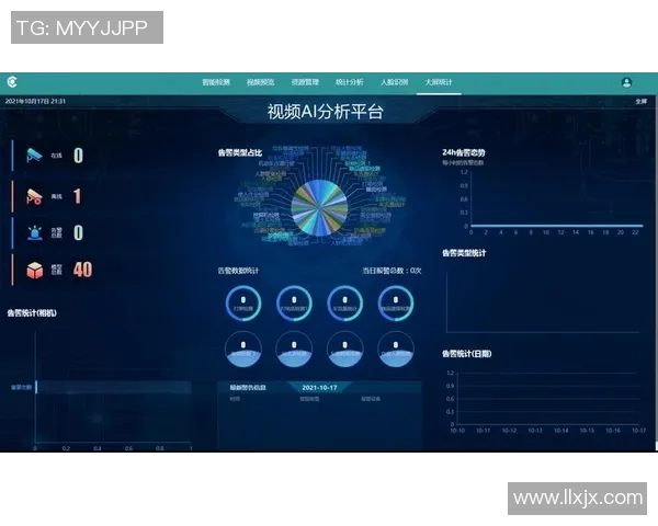 深入分析RNG在CSGO赛事中的运营策略与市场表现实时数据