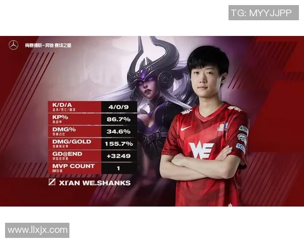 电竞数据电竞实时数据揭秘平精英战队WE的心理素质与竞技表现分析 电竞数据电竞实时数据揭秘平精英战队WE的心理素质与竞技表现分析