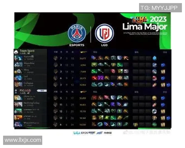 esports最新数据电竞比分DOTA2揭秘FPX战队心理素质背后的秘密与挑战