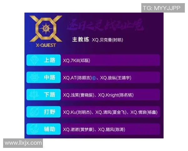 esports数据王者荣耀耐力排行榜最新出炉LNG战队强势领跑前十名