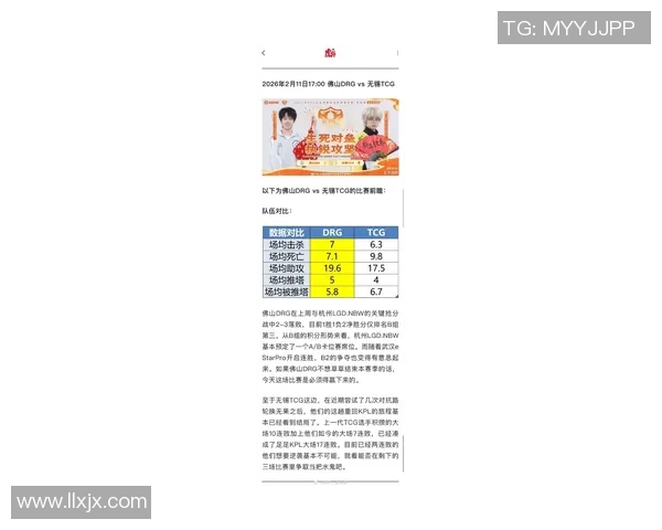 2026电竞新闻S15LOL赛事中RNG战队速度表现的全面数据分析与解读 2026电竞新闻S15LOL赛事中RNG战队速度表现的全面数据分析与解读